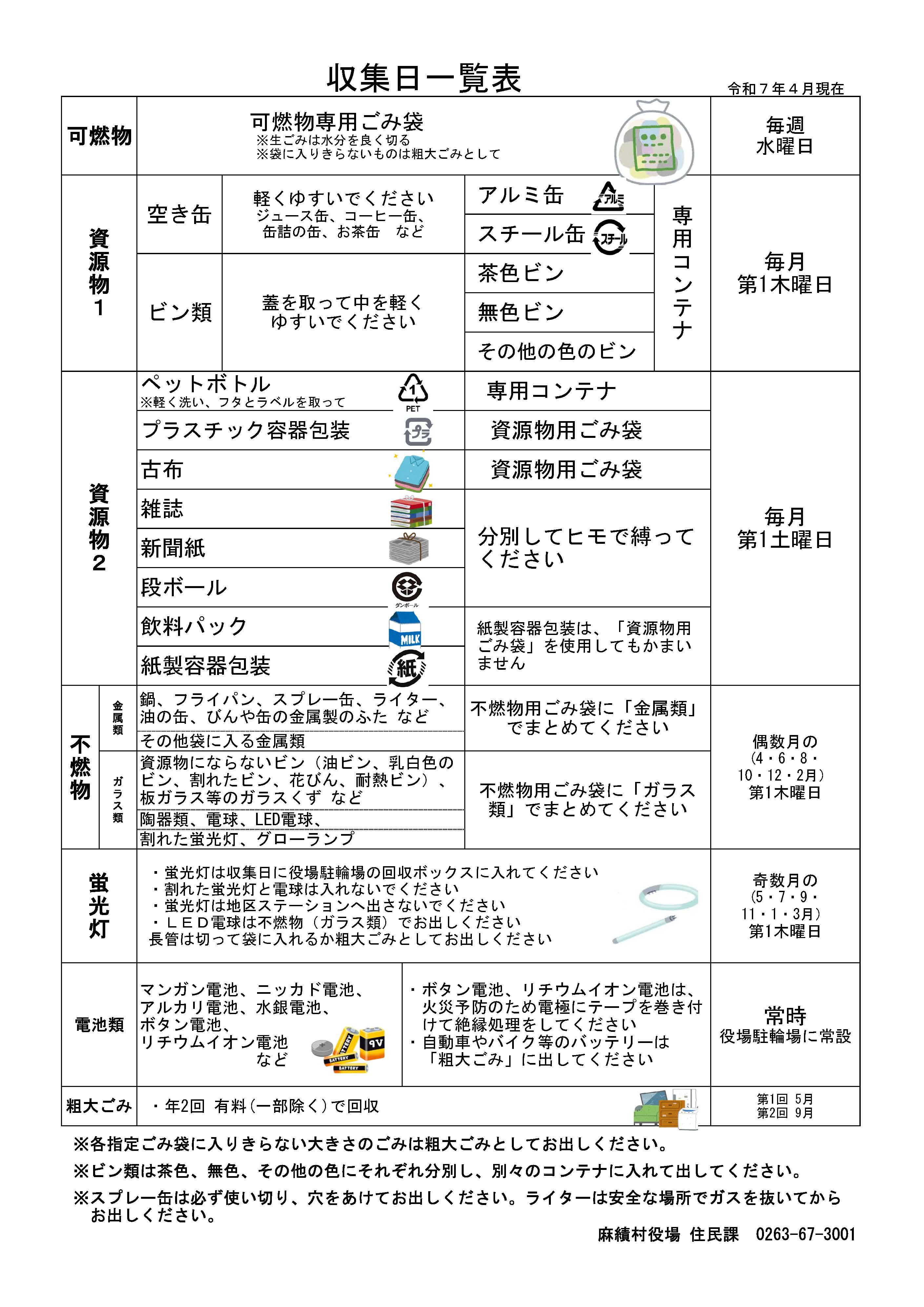 令和7年4月収集日一覧表