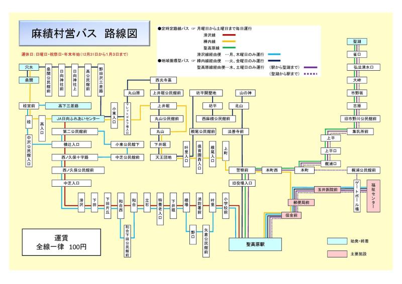 路線図
