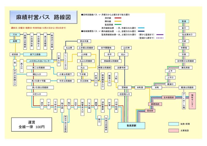 路線図