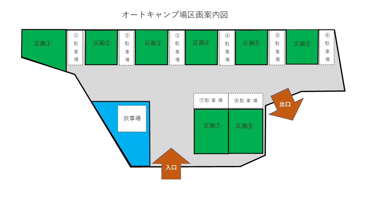 オート図面